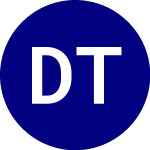 Logo de Dixon Ticonderoga (DXT).