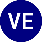 Logo de VanEck Egypt Index ETF (EGPT).