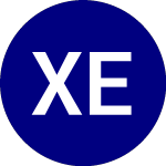 Logo de Xtrackers ER Mkt Carbon ... (EMCR).