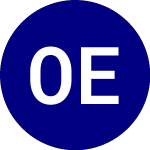 Logo de  (EOH).