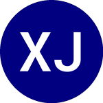 Logo de Xtrackers JP Morgan ESG ... (ESHY).