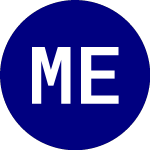 Logo de ML Energy Spdrmt9/06 (ESY).