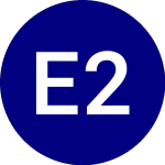 Logo de  (ETUA).