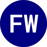 Logo de Fidelity Wise Origin Bit... (FBTC).