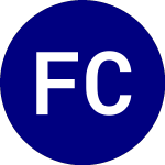 Logo de First Carolina (FCI).