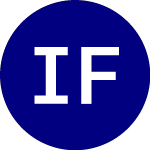 Logo de Inspire Faithward Large ... (FEVR).