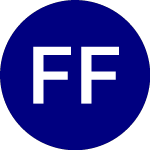 Logo de Fidelity Fundamental Glo... (FFGX).