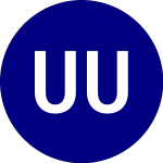 Logo de UVA Unconstrained Medium... (FFIU).