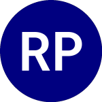 Logo de RiverNorth Patriot ETF (FLDZ).
