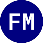 Logo de Fidelity MSCI Materials (FMAT).