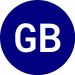 Logo de Global Beta Low Beta ETF (GBLO).