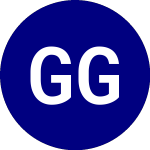 Logo de GAMCO Global Gold Natura...
