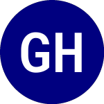Logo de Goose Hollow Tactical Al... (GHTA).