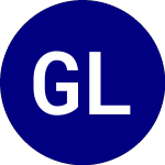 Logo de  (GLA.UN).