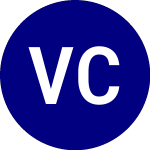 Logo de VanEck China Growth Lead... (GLCN).
