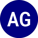 Logo de AGF Global Infrastructur... (GLIF).