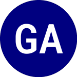 Logo de Galata Acquisition (GLTA.U).
