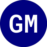 Logo de Gammaroad Market Navigat... (GMMA).