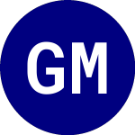 Logo de General Moly (GMO).