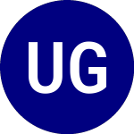 Logo de US Global Go Gold and Pr... (GOAU).