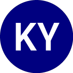 Logo de Kurv Yield Premium Strat... (GOOP).