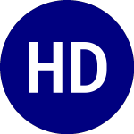 Logo de Hyperscale Data (GPUS-D).