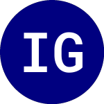 Logo de iShares GSCI Commodity I... (GSG).