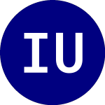 Logo de Invesco Ultra Short Dura... (GSY).