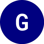 Logo de Goldfield (GV).