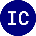 Logo de iShares Currency Hedged ... (HEWC).