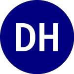 Logo de Direxion High Growth ETF (HIPR).