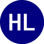 Logo de Hartford Longevity Econo... (HLGE).