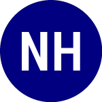 Logo de Nobilis Health (HLTH).