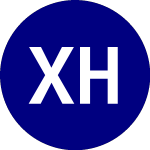 Logo de Xtrackers High Yield Cor... (HYIH).
