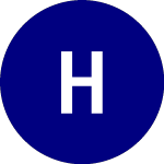 Logo de Hyliion (HYLN).