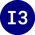 Logo de  (IEI).