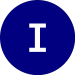 Logo de Isolagen (ILE).
