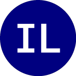 Logo de iShares Latin America 40 (ILF).