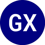 Logo de Global X Infrastructure ... (IPAV).