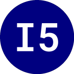 Logo de IQ 500 International ETF (IQIN).