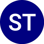Logo de S&P Total US Stock Market (ITOT).