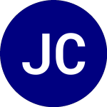 Logo de JpMorgan Carbon Transiti... (JCTR).