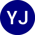 Logo de YieldMax JPM Option Inco... (JPMO).