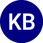Logo de KraneShares Bloomberg Ch... (KBND).