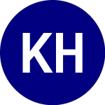 Logo de  (KHA.UN).