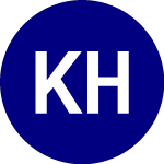 Logo de Kensington Hedged Premiu... (KHPI).