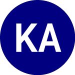 Logo de KraneShares Asia Pacific... (KHYB).