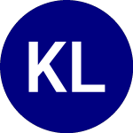 Logo de Knowledge Leaders Develo... (KLDW).