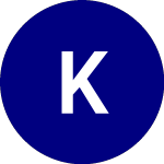 Logo de Kaleyra (KLR).