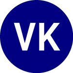 Logo de Virtus Kar Mid Cap ETF (KMID).